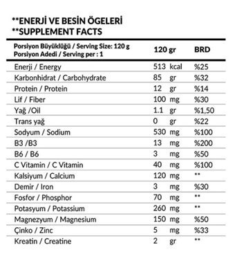 Powertech Masstech Çikolata Aromalı 30 Servis Kilo Aldırıcı Gainer 3600 gr Toz