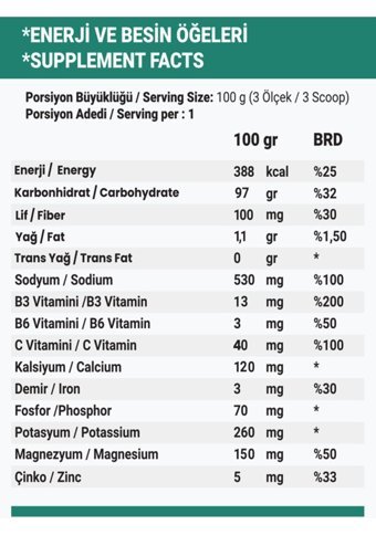 Strongest Carbo Gain 36 Servis Kilo Aldırıcı Karbonhidrat 3600 gr Toz