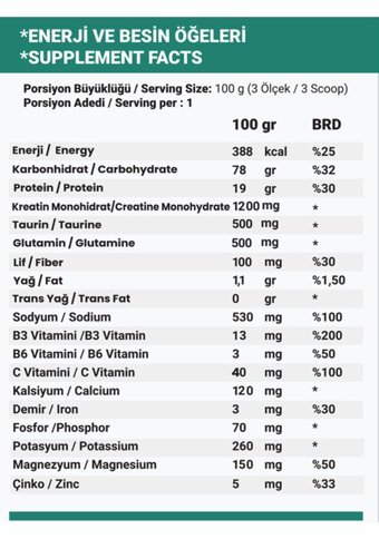 Strongest Çilek Aromalı 36 Servis Kilo Aldırıcı Gainer 3600 gr Toz