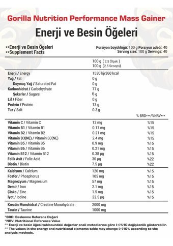 Gorilla Nutrition 40 Servis Kilo Aldırıcı Karbonhidrat 4000 gr Toz