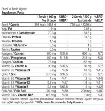 West Nutrition Çikolata Aromalı 15 Servis Kas Yapıcı Gainer 1500 gr Toz + Shaker Hediye