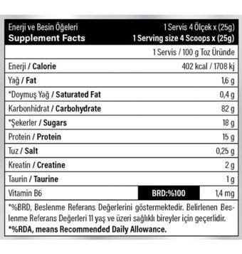Bulk Nutrition 30 Servis Kilo Aldırıcı Gainer 3000 gr Şase