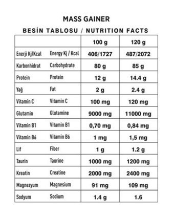 Nutripower Çilek Aromalı 50 Servis Kas Kilo Gainer 5000 gr Toz