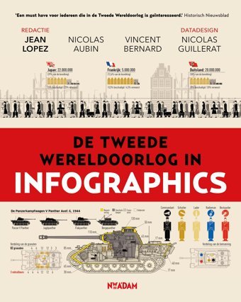 De Tweede Wereldoorlog In İnfographicsinfographics Deel 1 (Infographics, 1) Lopez, Jean Nieuw Amsterdam