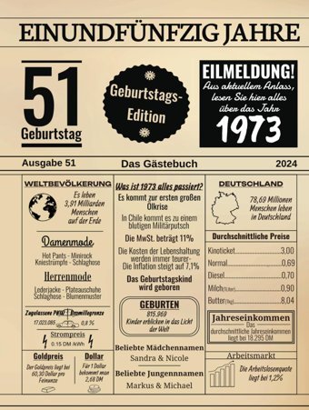 Einundfünfzig Jahre Das Gstebuchzum 51 Geburtstag 2024 / Geburtsjahr 1973 / Zeitung Design Mit Ereignissen Jahrgang 73 / Geschenk Und Und Fotos Einkleben / Geburtstagszeitung Ruush, Edition Independently Publıshed