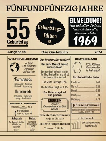 Fünfundfünfzig Jahre Das Gstebuchzum 55 Geburtstag 2024 / Geburtsjahr 1969 / Zeitung Design Mit Ereignissen Jahrgang 69 / Geschenk Und Und Fotos Einkleben / Geburtstagszeitung Ruush, Edition Independently Publıshed