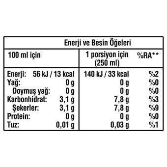 Sprite Limonlu Pet Gazoz 4 Adet 1 lt