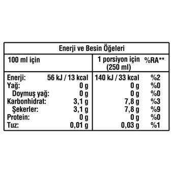 Sprite Limonlu Pet Gazoz 2.5 lt
