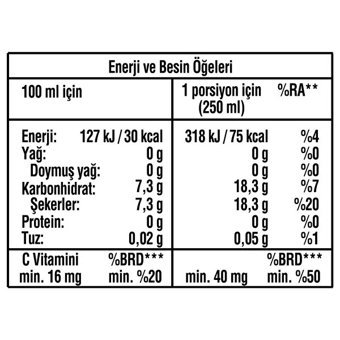 Fanta Portakallı Pet Gazoz 1.5 lt