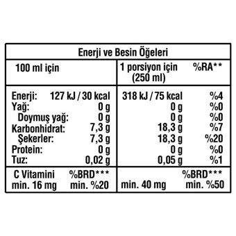 Fanta Portakallı Pet Gazoz 2.5 lt
