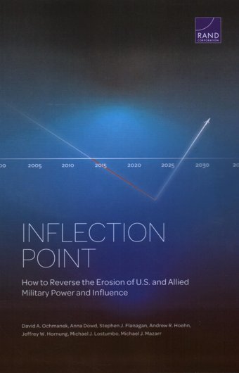 Inflection Pointhow To Reverse The Erosion Of U.S. And Allied Military Power And Influence Ochmanek, David A. Rand Corporation