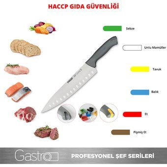 Pirge Gastro Çelik Tırtıklı Plastik Bıçak 30 cm