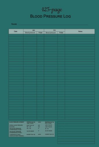 Blood Pressure And Heartrate Logbook: 125-Page Logbook For Adults Mccarter, Ashley L Independently Publıshed