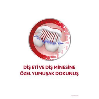 Parodontax Tam Koruma Işıklı Ekstra Yumuşak Manuel Diş Fırçası Beyaz