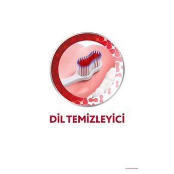 Parodontax Tam Koruma Işıklı Ekstra Yumuşak Manuel Diş Fırçası Beyaz