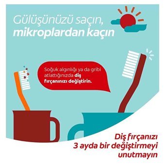 Colgate Üçlü Etki Orta Manuel Diş Fırçası Beyaz Mavi