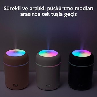 Ally Led Işıklı Renkli Dönen Nightlight 300 ml Aromaterapi Işıklı İyonizerli Taşınabilir Şarjlı Mini Soğuk Buhar Makinesi