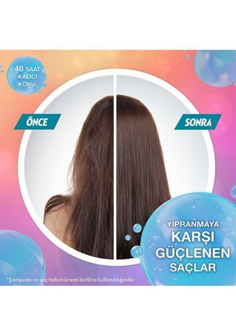 Elidor Always Young Kolajen Besleyici Boyalı Tüm Saçlar için Kadın Saç Kremi 170 ml