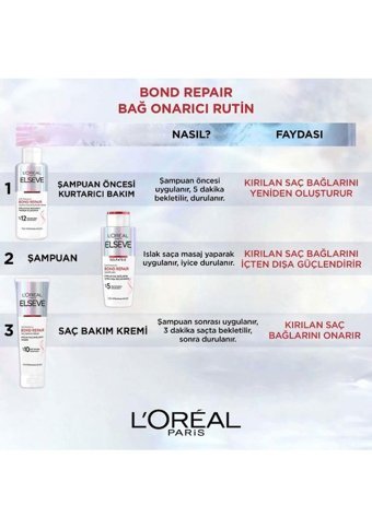 Loreal Paris Elseve Bond Repair Onarıcı Boyalı Tüm Saçlar için Kadın Saç Kremi 150 ml