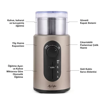 Goldmaster Smash MC-110 200 W Çelik 5 Kademeli Elektrikli Kahve Öğütücü