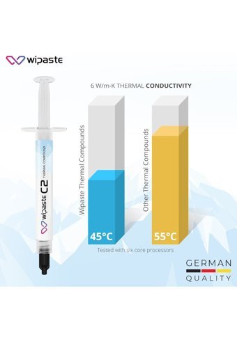 Wipaste C2 6 W/mk Ped-Şırınga Termal Macun 4 gr
