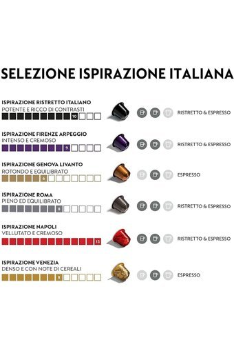 Nespresso Italyan Ilham Seçimi 10x10'lu Kapsül Kahve
