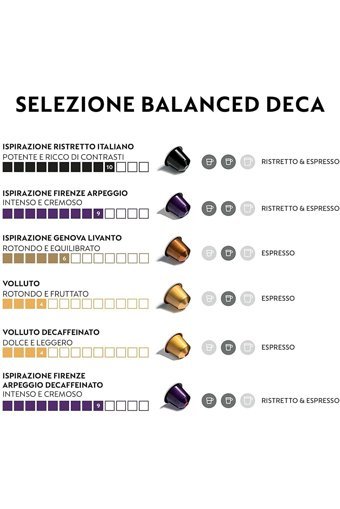 Nespresso Kafeinsiz İle Dengeli Koleksiyonu 10x10'lu Kapsül Kahve