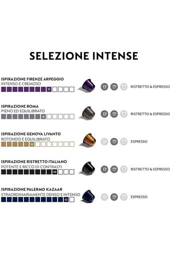 Nespresso 10x10'lu Kapsül Kahve
