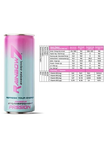 Rainbow7 Çilek Aromalı Enerji İçeceği 250 ml