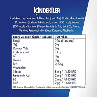 Red Bull Enerji İçeceği 473 ml