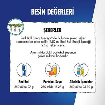 Red Bull Enerji İçeceği 473 ml