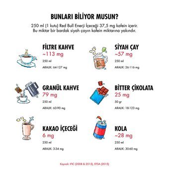 Red Bull Karpuz Aromalı Enerji İçeceği 250 ml