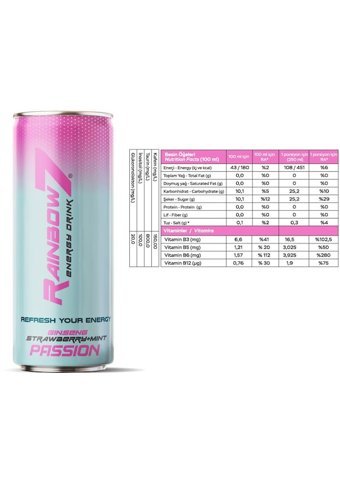 Rainbow7 Çilek Aromalı Enerji İçeceği 24 Adet 250 ml
