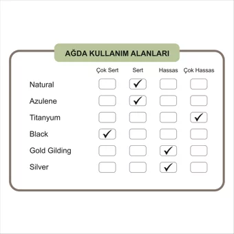 Ekamix İçin Boncuk Ağda 1 kg