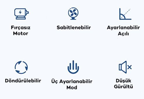Ally W1 Mini Sessiz Masaüstü Vantilatör
