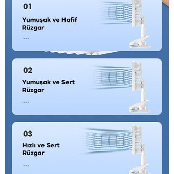Ally W1 Mini Sessiz Masaüstü Vantilatör