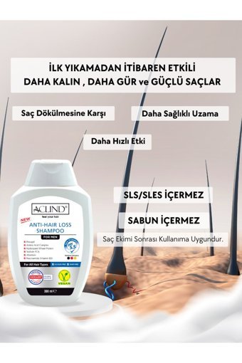 Aclind Anti-Hair Loss Saç Dökülmesine Karşı Düz Saçlar İçin Kremsiz Şampuan Erkek Şampuanı 300 ml