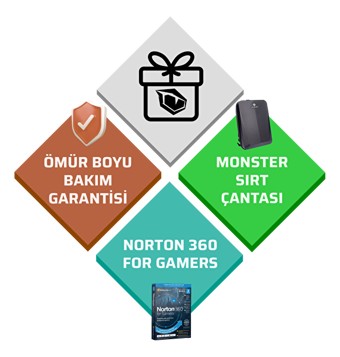 Monster SEMRUK S7 V9.2.2 Harici GeForce RTX 4070 Intel Core i9 13950HX 64 GB DDR5 2 TB SSD 17 inç QHD Freedos Gaming Laptop