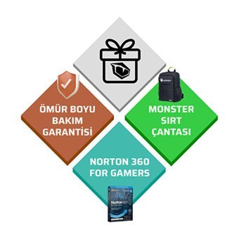 Monster Tulpar T7 V20.9 Harici GeForce RTX 4060 Intel Core i7 12700H 16 GB DDR5 500 GB SSD 17.3 inç FHD Freedos Gaming Laptop