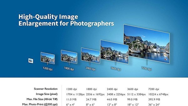 Plustek OpticFilm 8200i SE CCD MacOS-Windows Tarayıcı Siyah