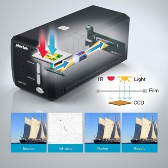 Plustek OpticFilm 8200i SE CCD MacOS-Windows Tarayıcı Siyah
