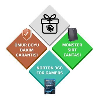 Monster SEMRUK S7 V9.1.2 Harici GeForce RTX 4060 Intel Core i7 13700HX 64 GB DDR5 2 TB SSD 17 inç QHD Windows 11 Home Gaming Laptop
