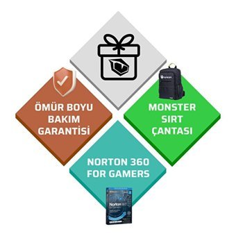 Monster Abra A5 V20.3.3 Harici GeForce RTX 4050 Intel Core i7 13700H 16 GB DDR5 500 GB SSD 15.6 inç FHD Windows 11 Home Gaming Laptop
