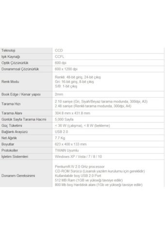 Plustek OpticBook A300 600 Dpi CCD Windows Tarayıcı Gri-Siyah