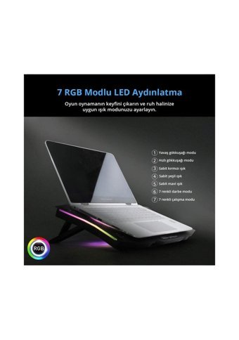 Juo Gt 1500 Rpm Mini 2 Fanlı Rgb Plastik 18 İnç Gaming Laptop Soğutucu
