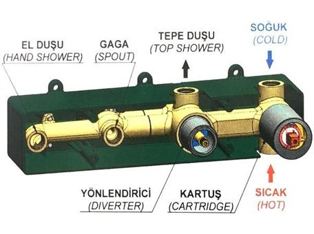 Gpd MKA165-S Pirinç Çiftli Aç Kapa Ankastre Kare Banyo Bataryası Siyah
