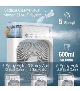Kitchen Time Mini Sessiz Masaüstü Buharlı Vantilatör