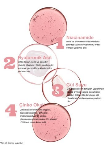 Topaxx Tüm Ciltler İçin AHA/BHA Leke Giderici Likit Tonik 100 ml