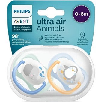 Philips Avent 0-6 Ay Beyaz-Mavi Emzik