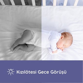 Hubble HBL Hareket Sensörlü Gece Görüşlü Dijital Ekranlı Kablosuz Full HD IP Bebek Kamerası